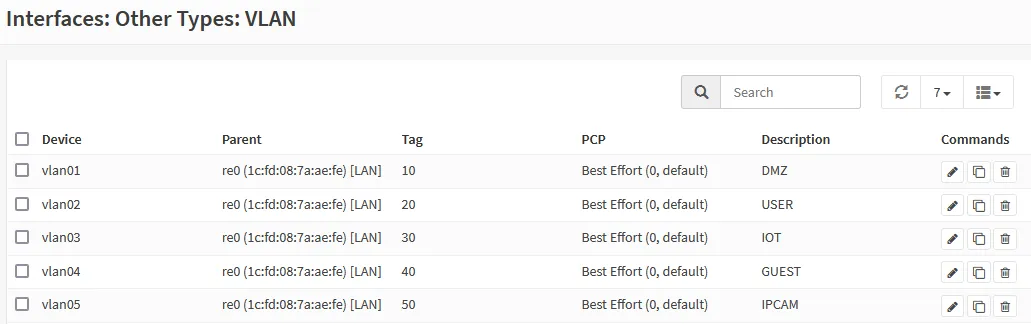 OPNSense VLANs